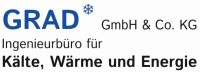 logoib-grad43x20mm50kbbearbeitet logoib-grad43x20mm50kbbearbeitet